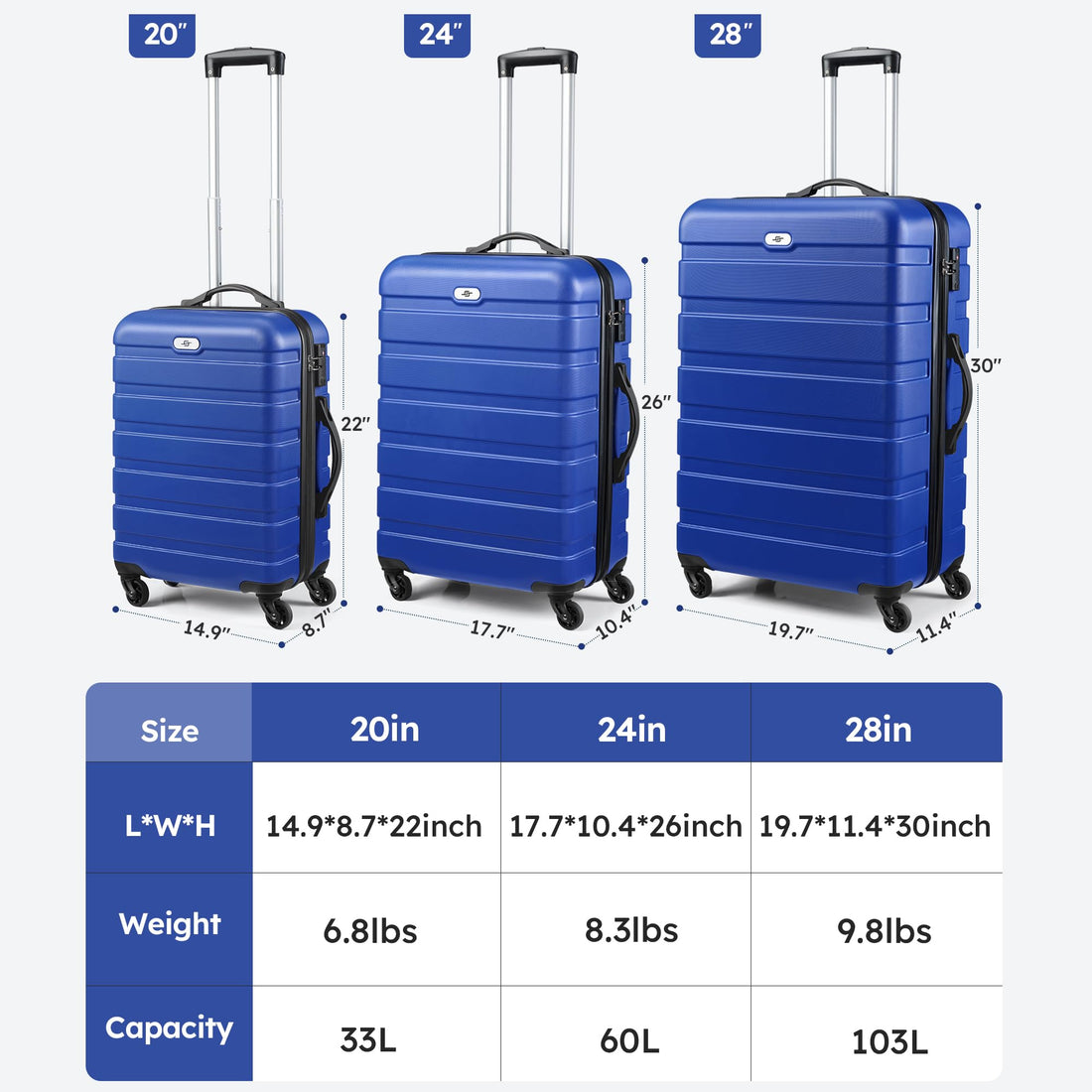Suitour 2-Piece Luggage Set