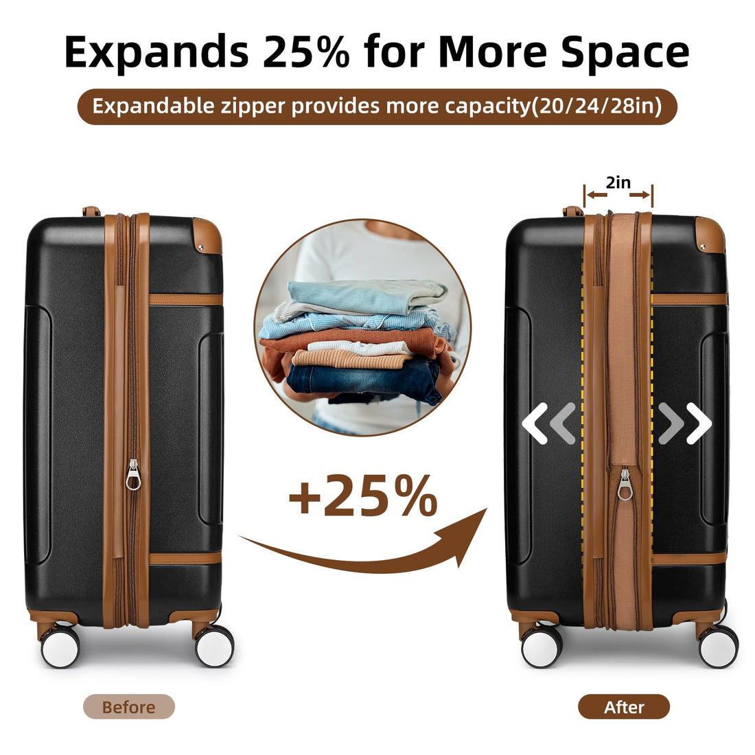 6-Piece Luggage Set – Sky Blue