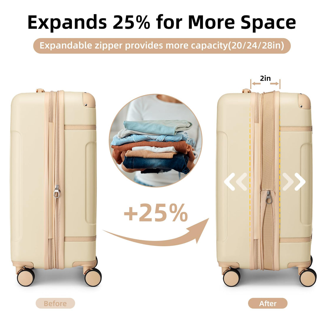 6-Piece Luggage Set – Sky Blue