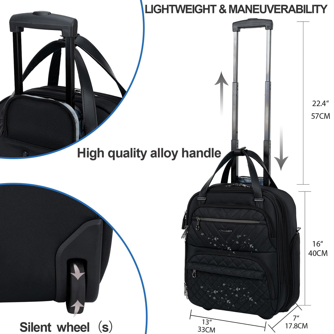 KROSER 16" Underseat Luggage Grey