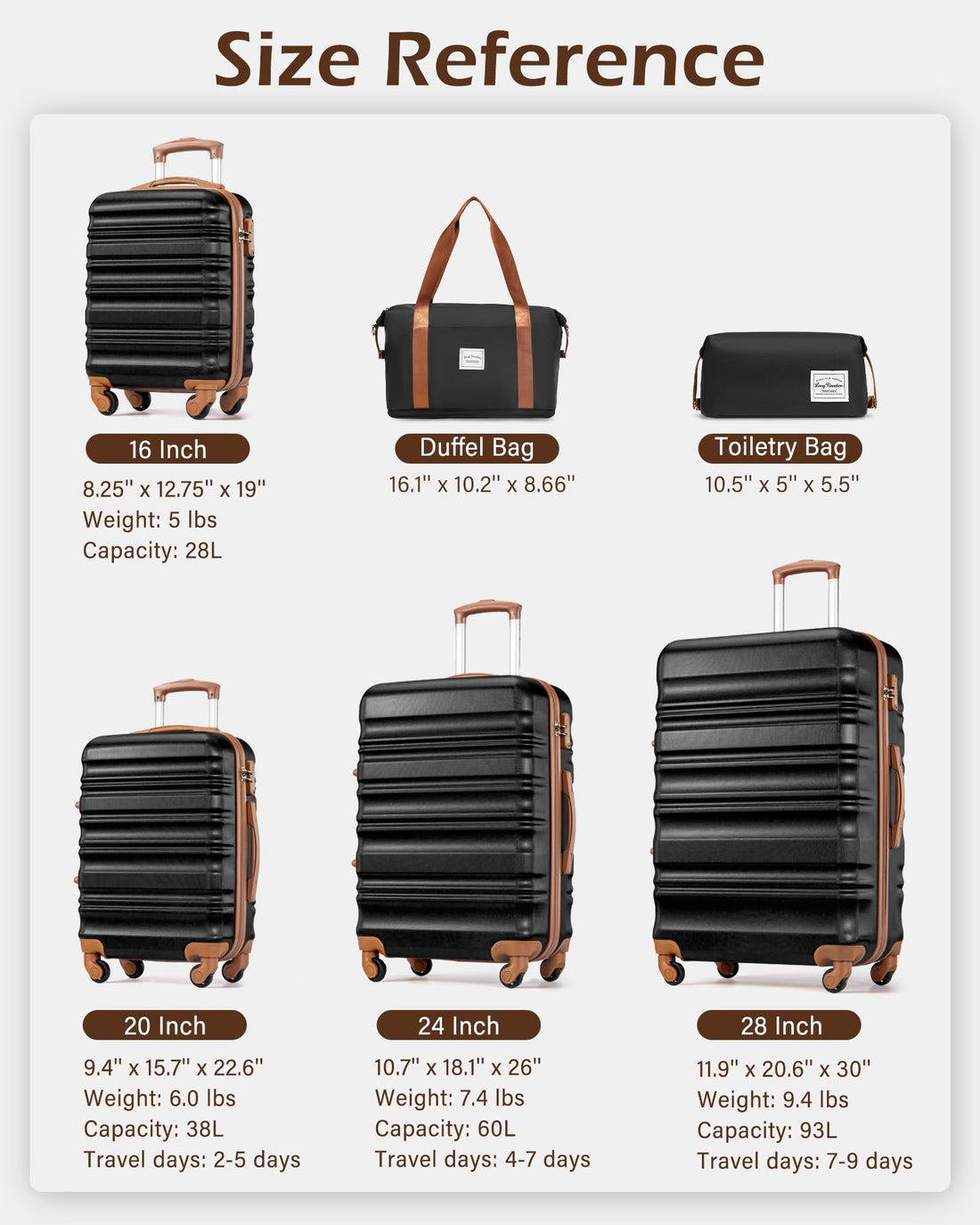 3-Piece Carry-On Luggage Set