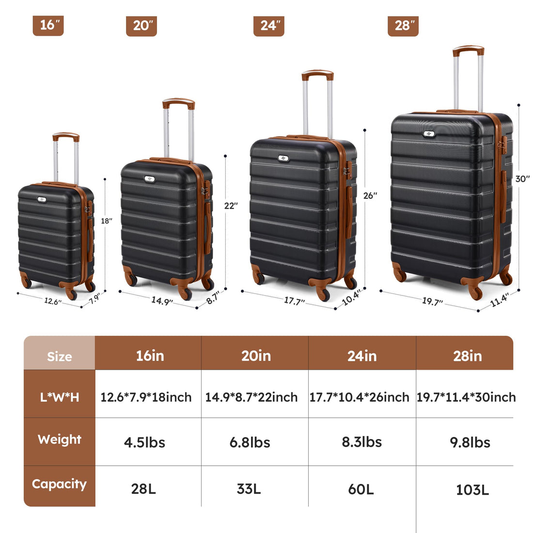 Suitour 2-Piece Luggage Set