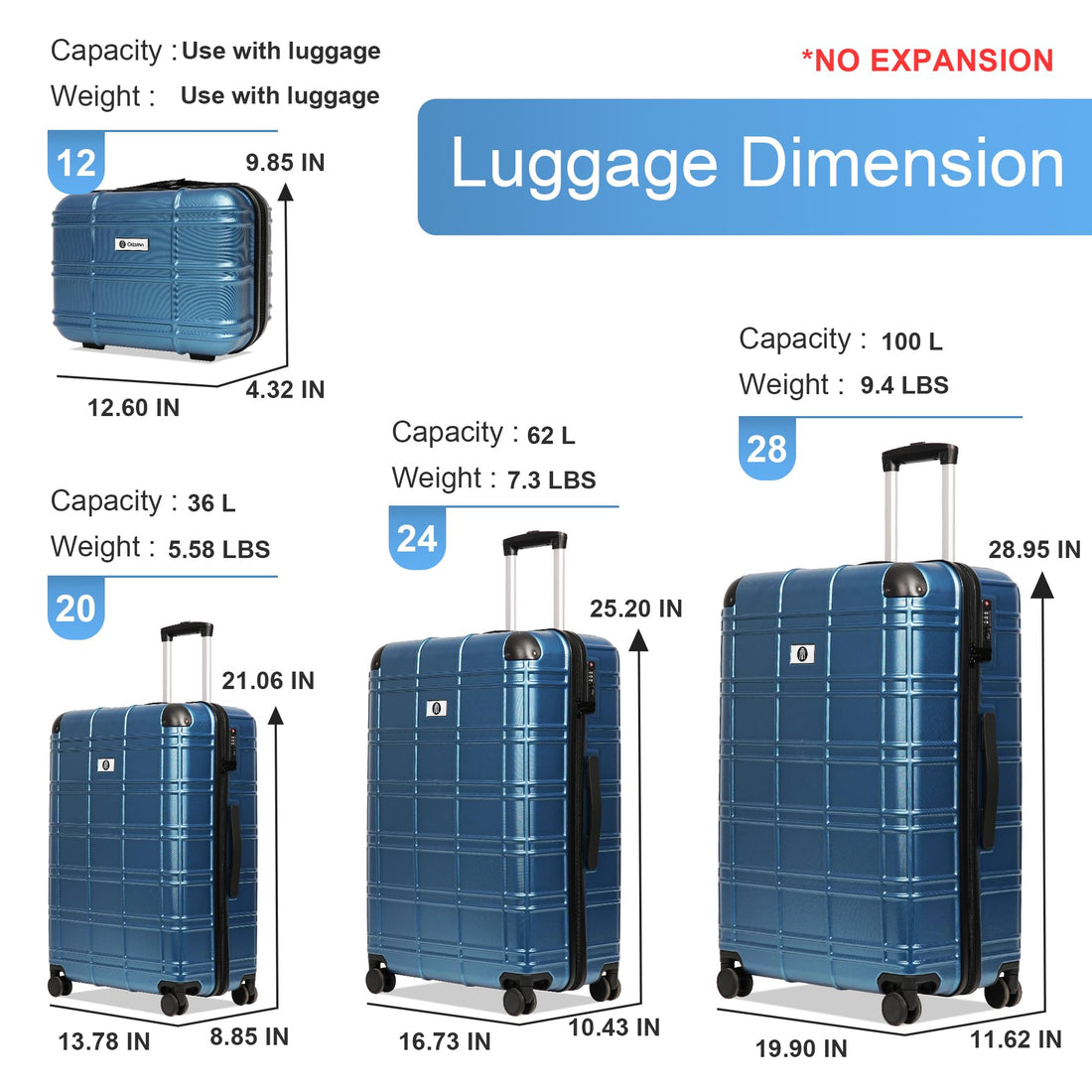 4-Piece Luggage Set – Blue