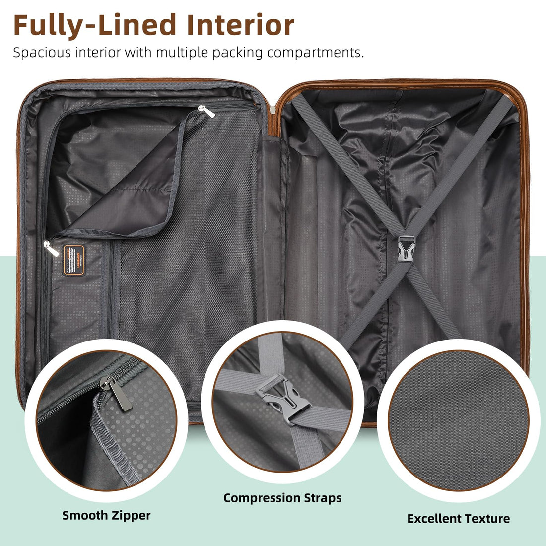 6-Piece Luggage Set – Sky Blue