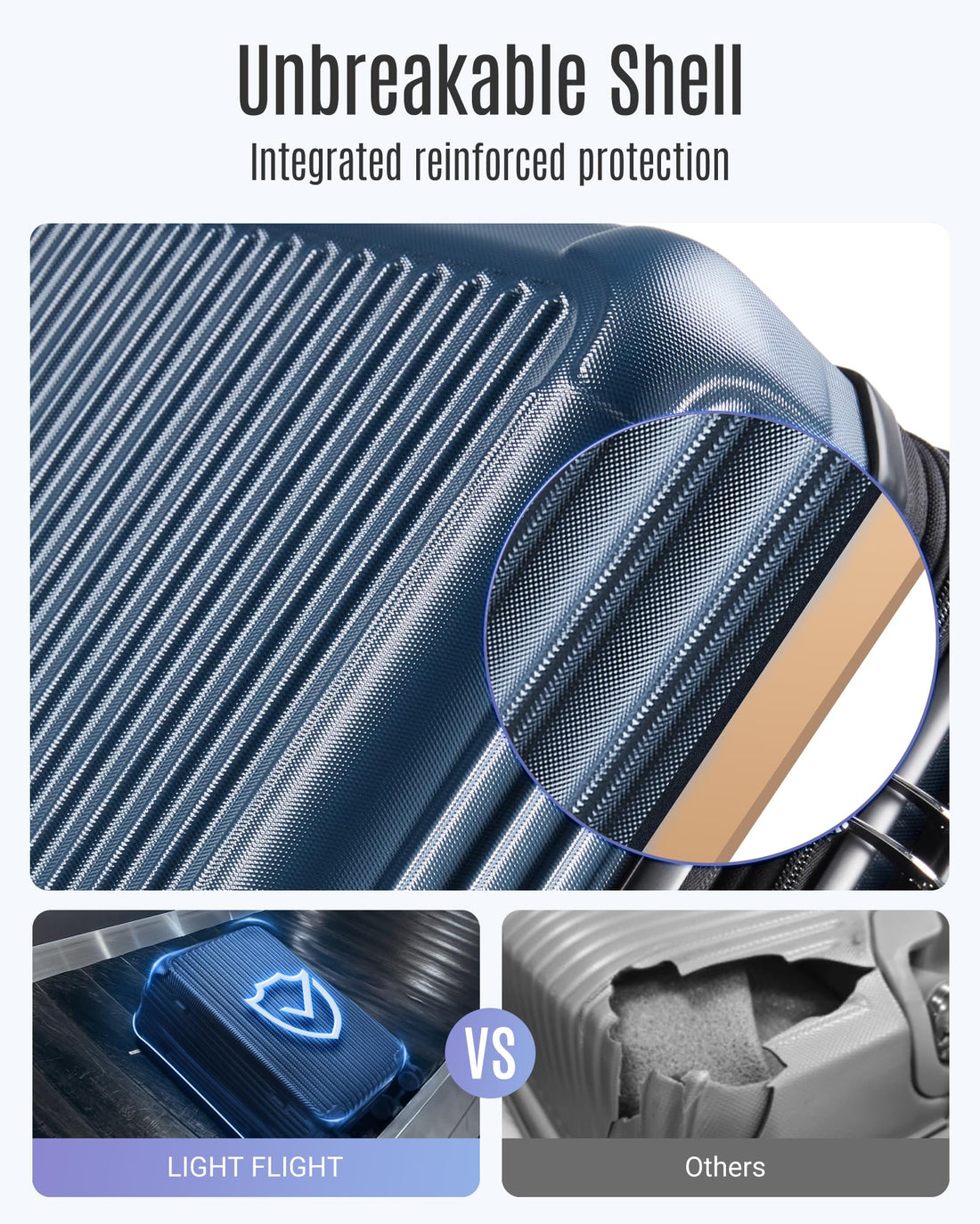 3-Piece Luggage Set – Royal Blue