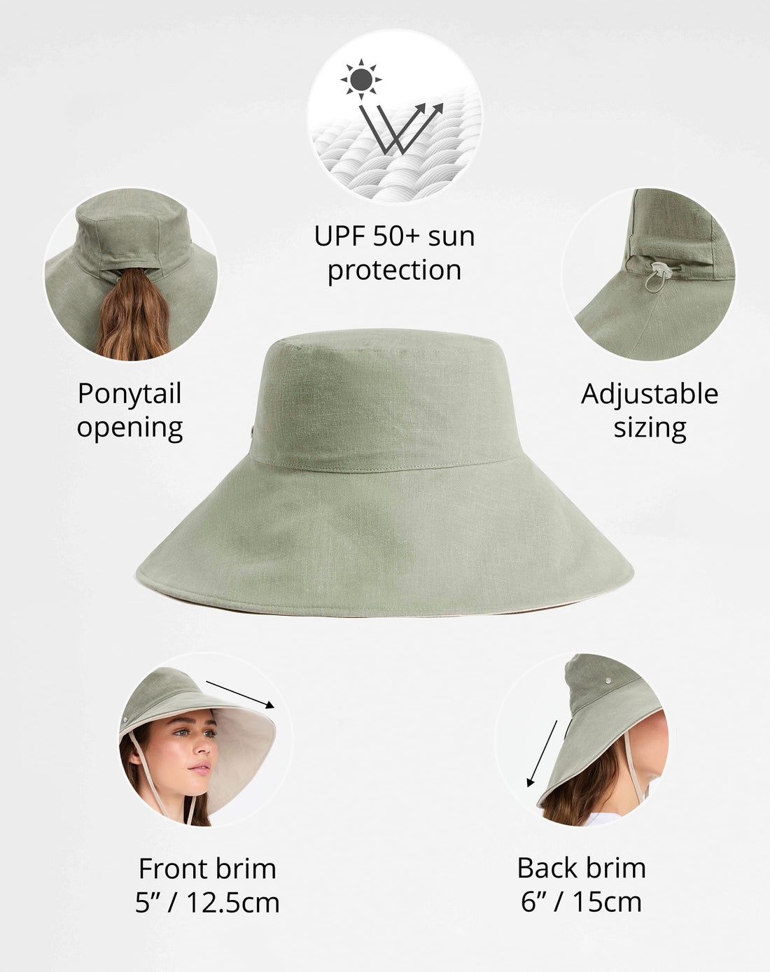 Solbari Ultra-Wide Sun Hat