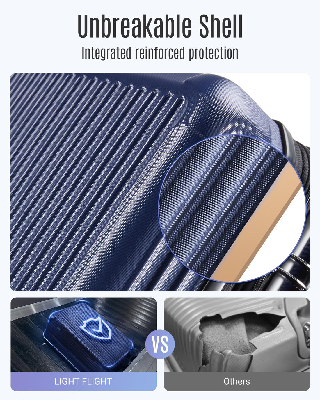 3-Piece Luggage Set – Royal Blue