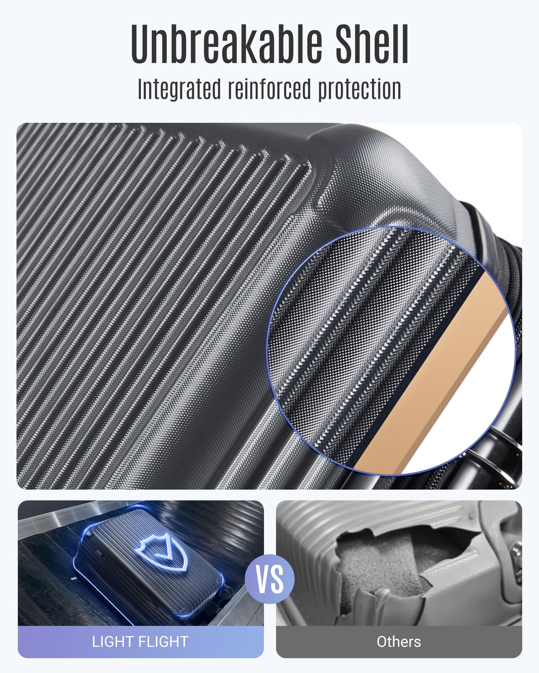 3-Piece Luggage Set – Royal Blue