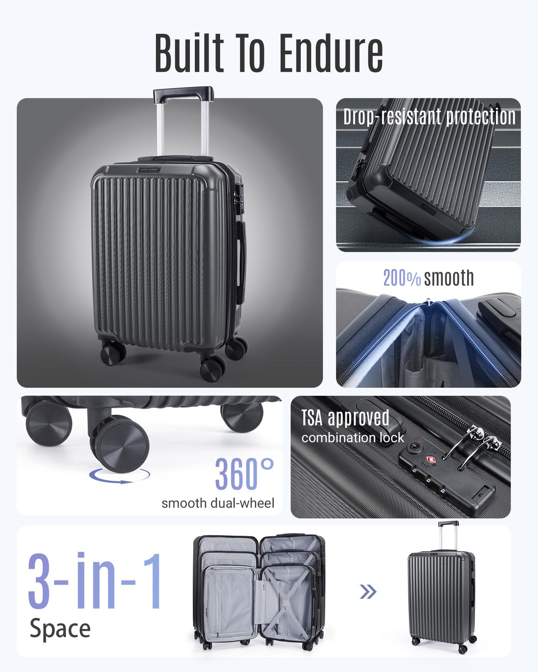 3-Piece Luggage Set – Royal Blue