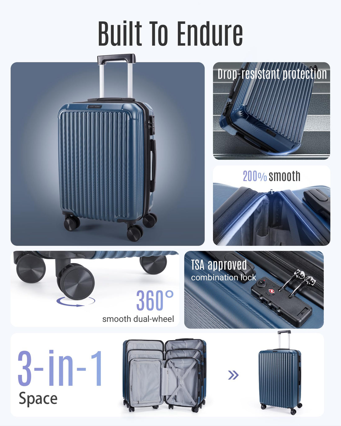 3-Piece Luggage Set – Royal Blue