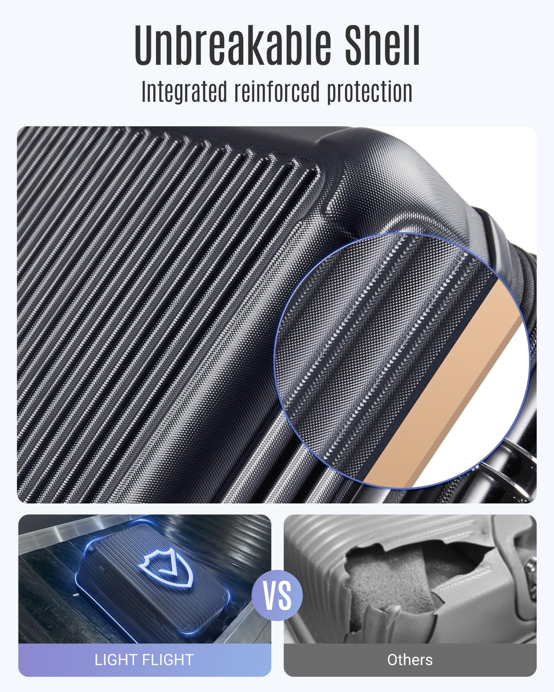 3-Piece Luggage Set – Royal Blue