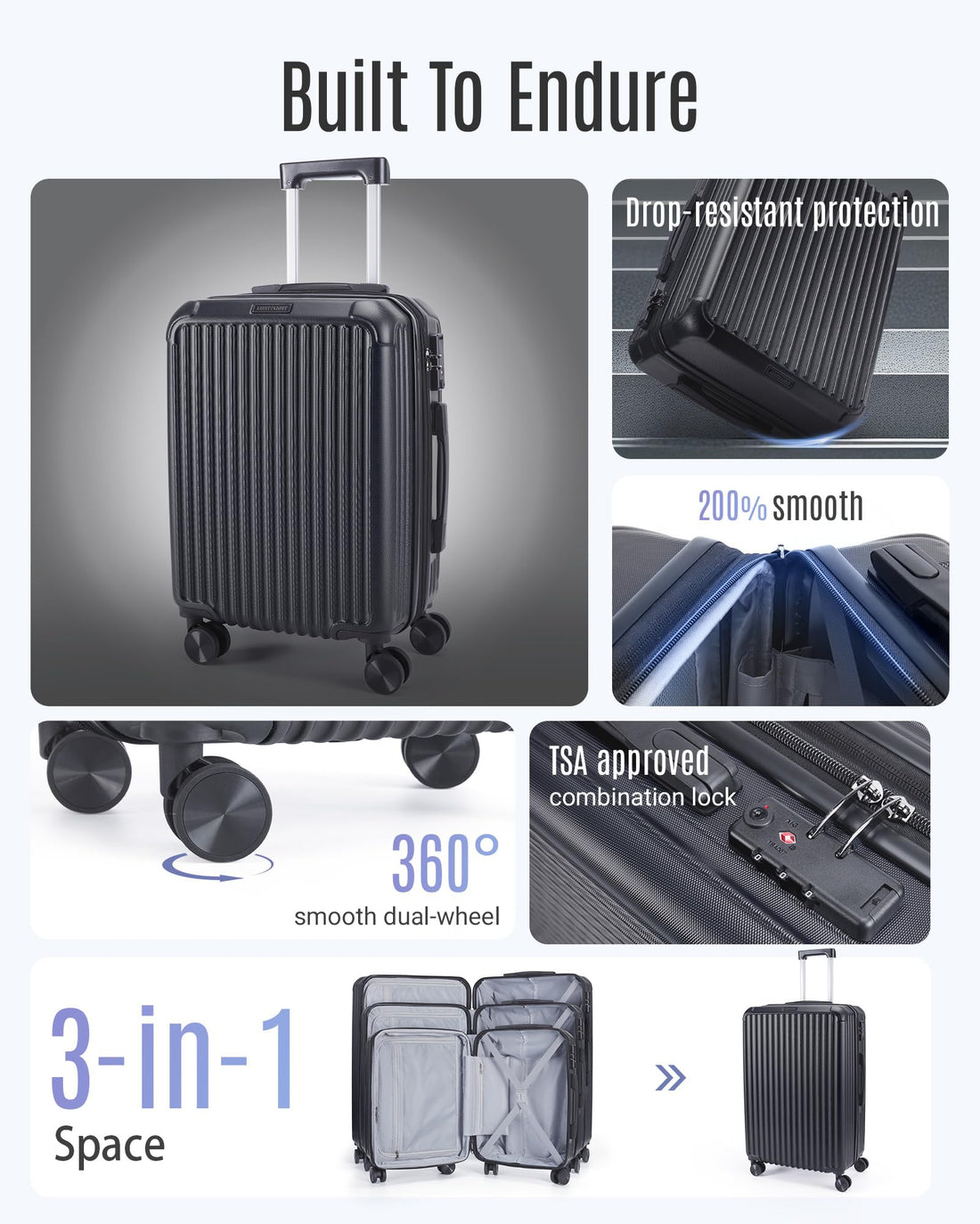 3-Piece Luggage Set – Royal Blue