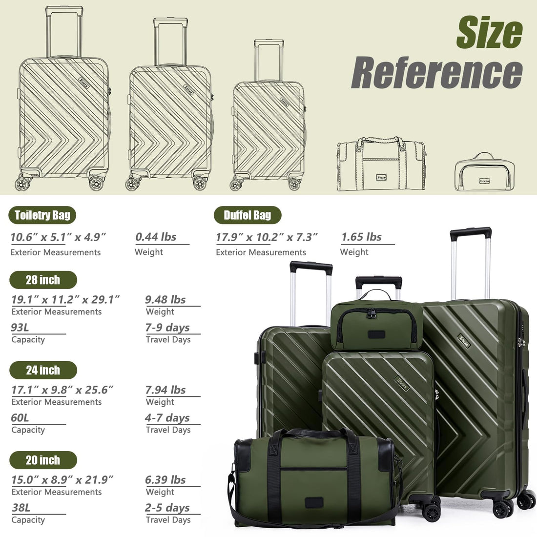 3-Piece Carry-On Luggage Set