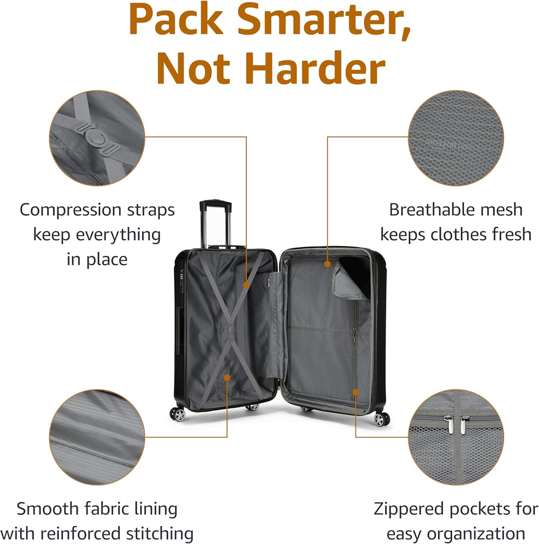 Amazon Basics 30" Hardside Luggage