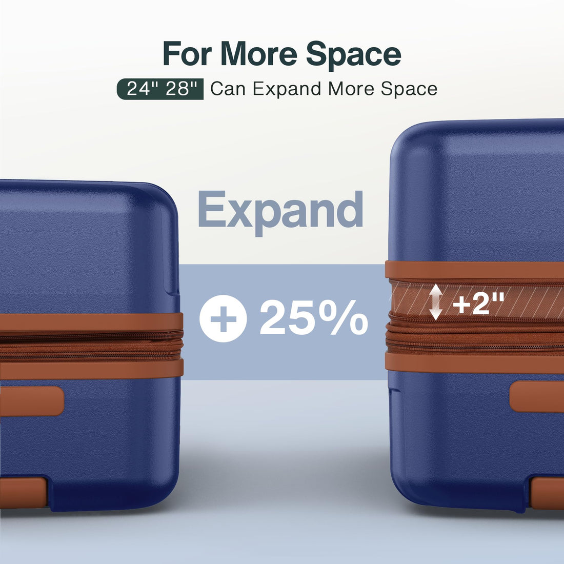 2-Piece Luggage Set – Blue